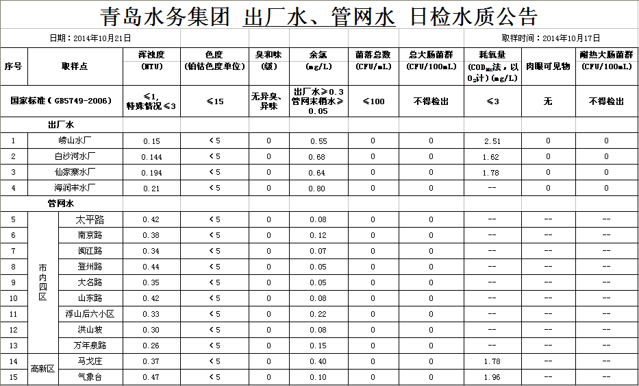 永乐国际·F66(中国游)官方网站