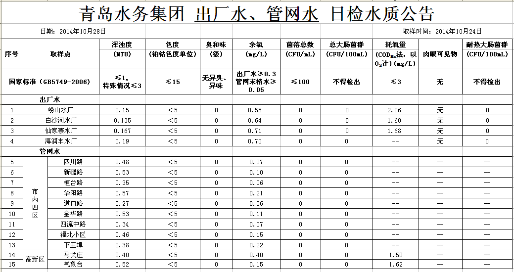 永乐国际·F66(中国游)官方网站