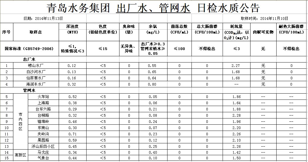 永乐国际·F66(中国游)官方网站
