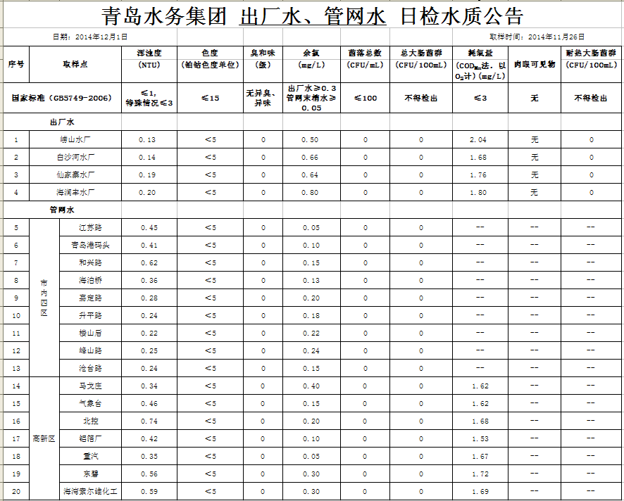 永乐国际·F66(中国游)官方网站