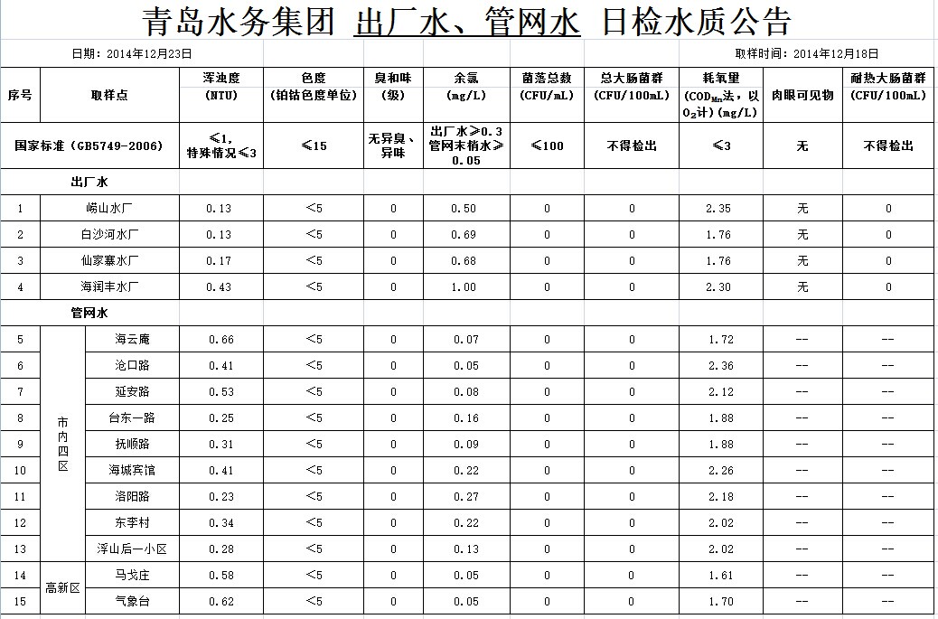 永乐国际·F66(中国游)官方网站