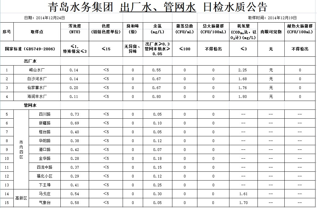 永乐国际·F66(中国游)官方网站