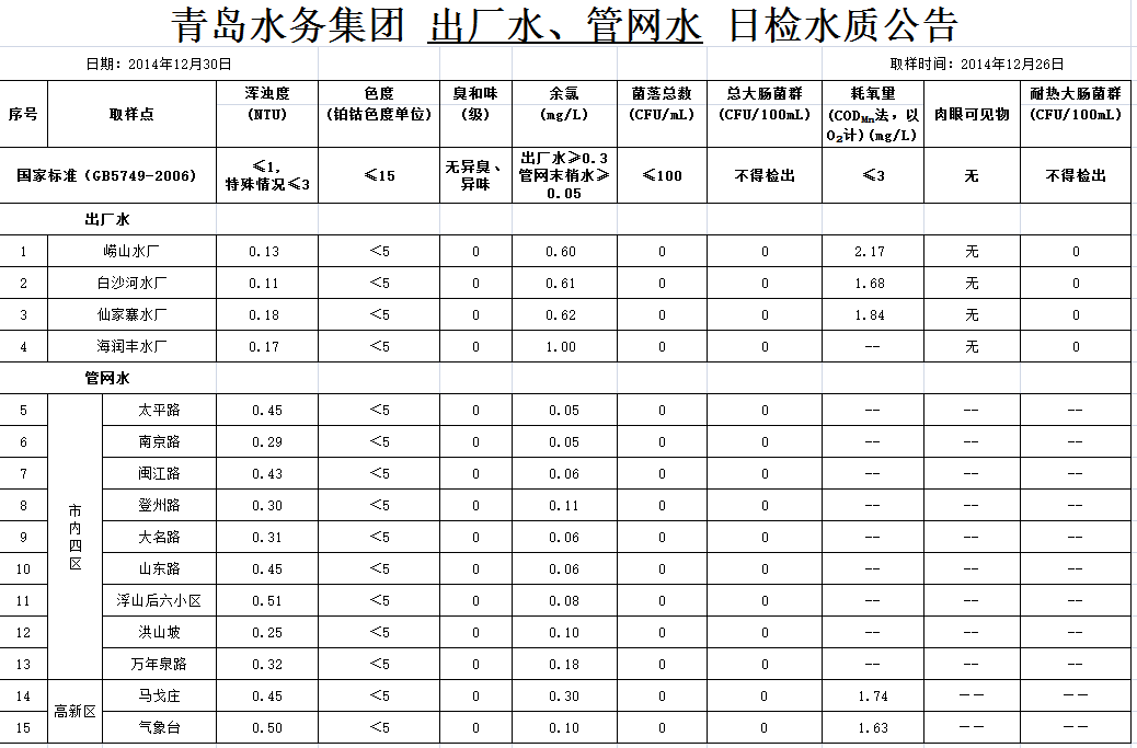永乐国际·F66(中国游)官方网站