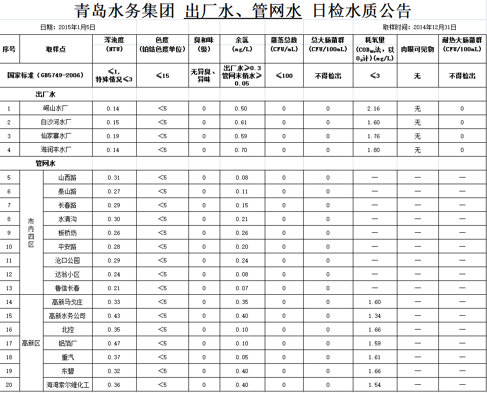 永乐国际·F66(中国游)官方网站