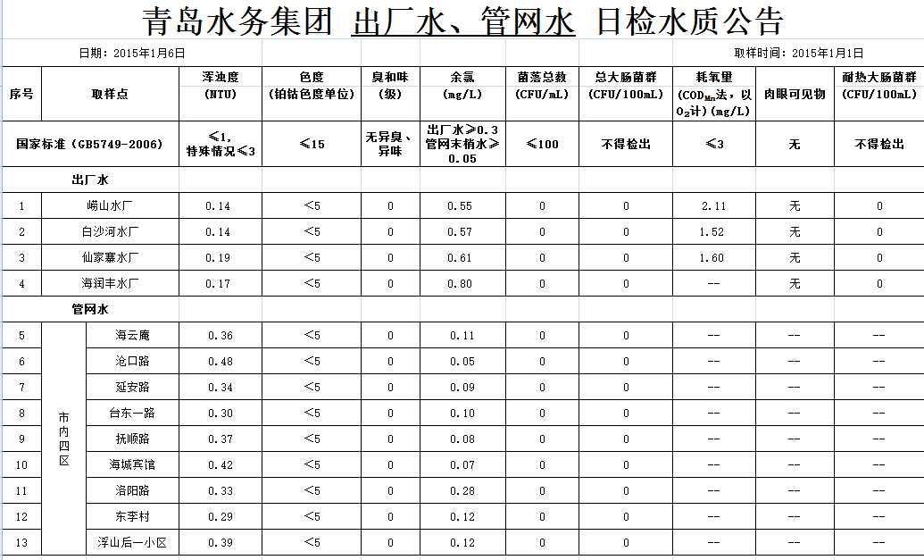 永乐国际·F66(中国游)官方网站