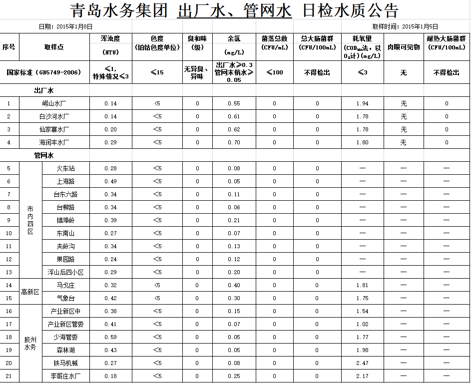 永乐国际·F66(中国游)官方网站