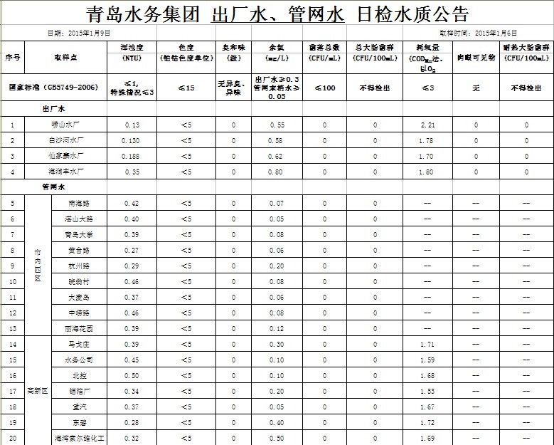 永乐国际·F66(中国游)官方网站