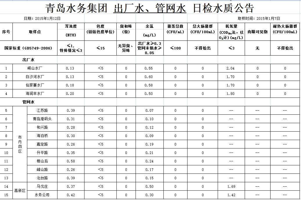 永乐国际·F66(中国游)官方网站