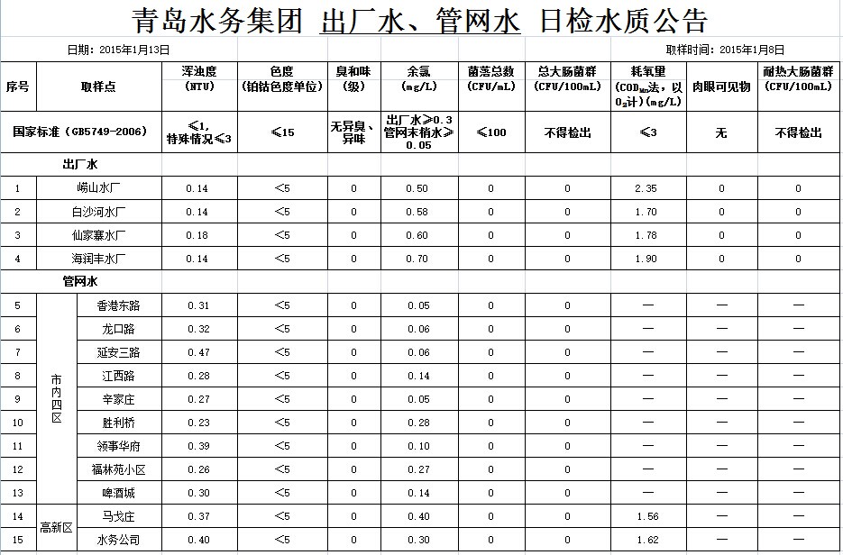 永乐国际·F66(中国游)官方网站