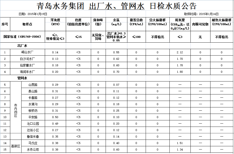永乐国际·F66(中国游)官方网站