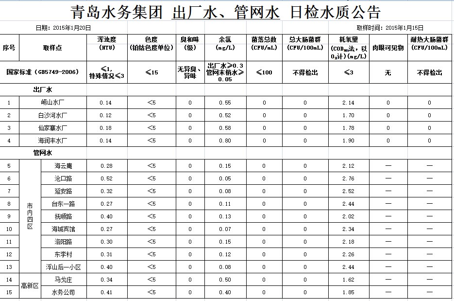 永乐国际·F66(中国游)官方网站