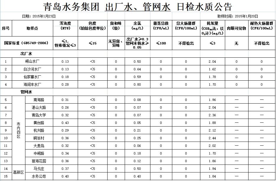 永乐国际·F66(中国游)官方网站