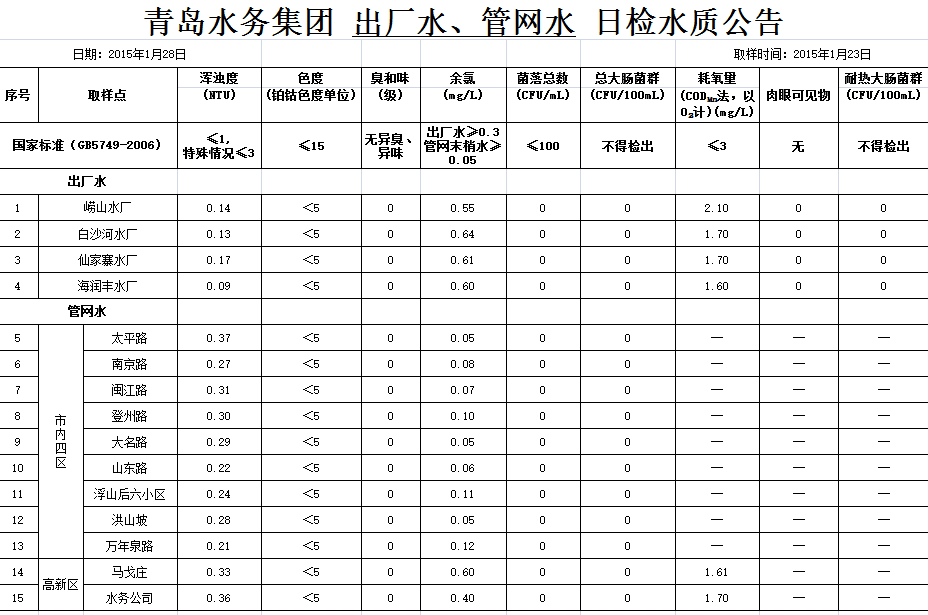永乐国际·F66(中国游)官方网站