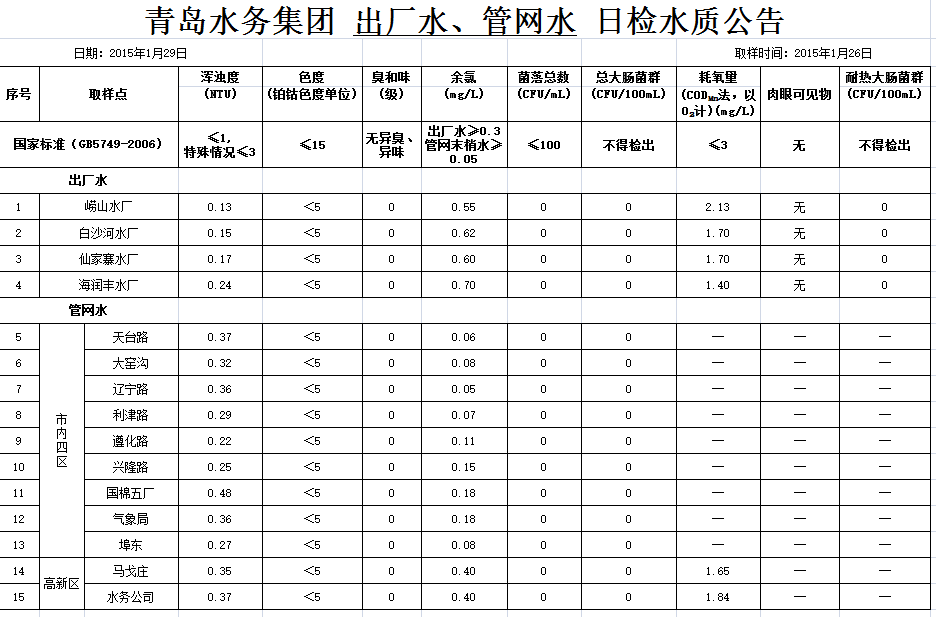 永乐国际·F66(中国游)官方网站