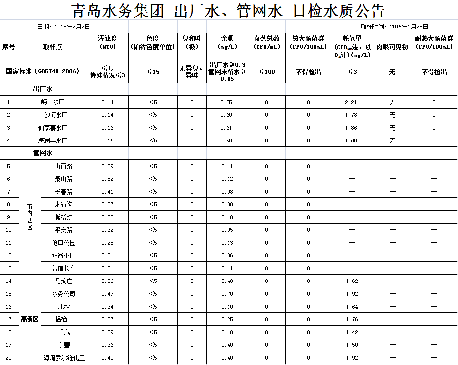 永乐国际·F66(中国游)官方网站