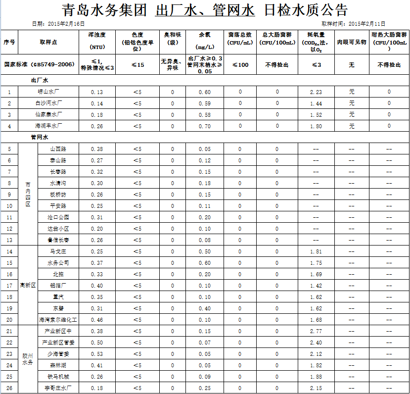 永乐国际·F66(中国游)官方网站