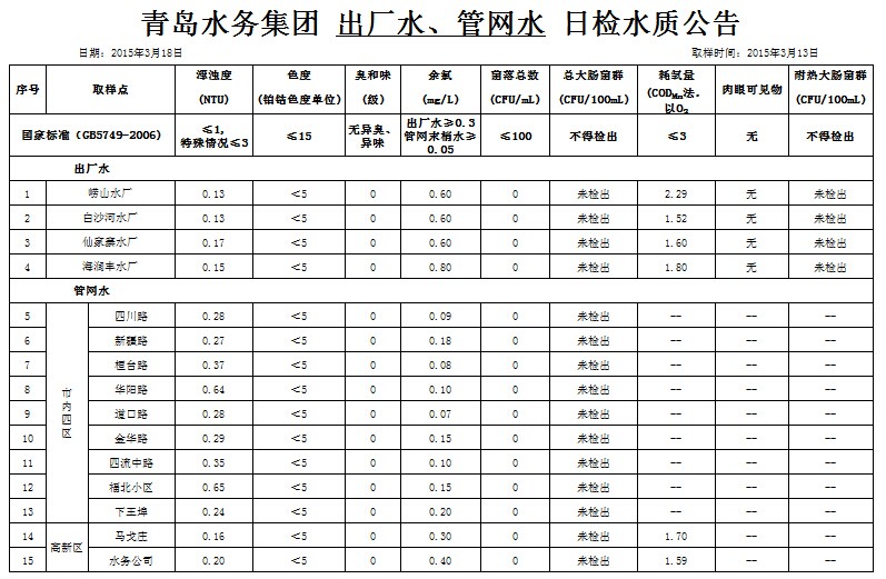 永乐国际·F66(中国游)官方网站