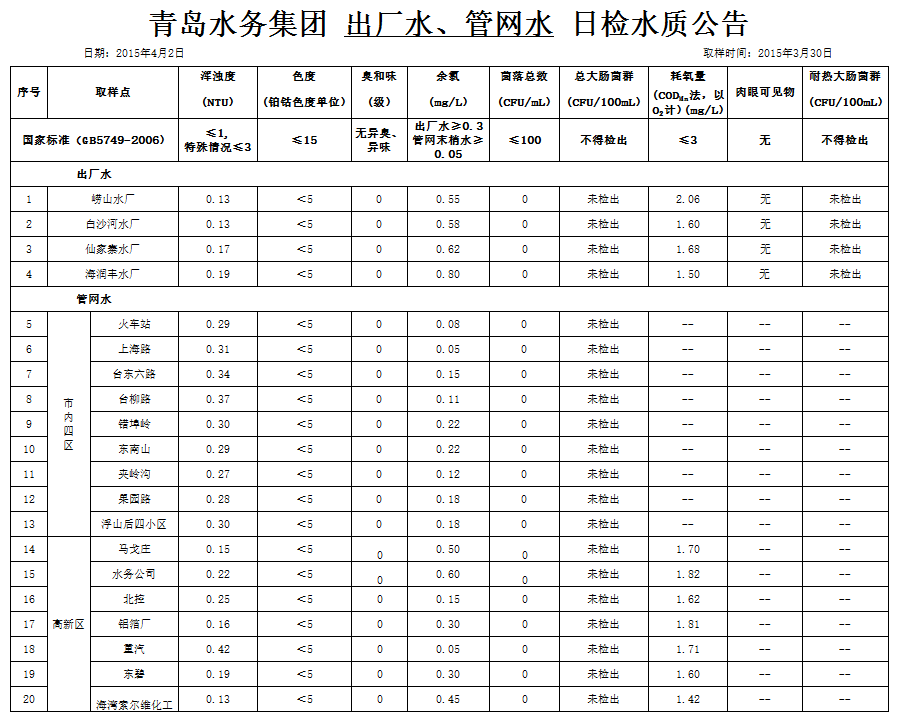 永乐国际·F66(中国游)官方网站