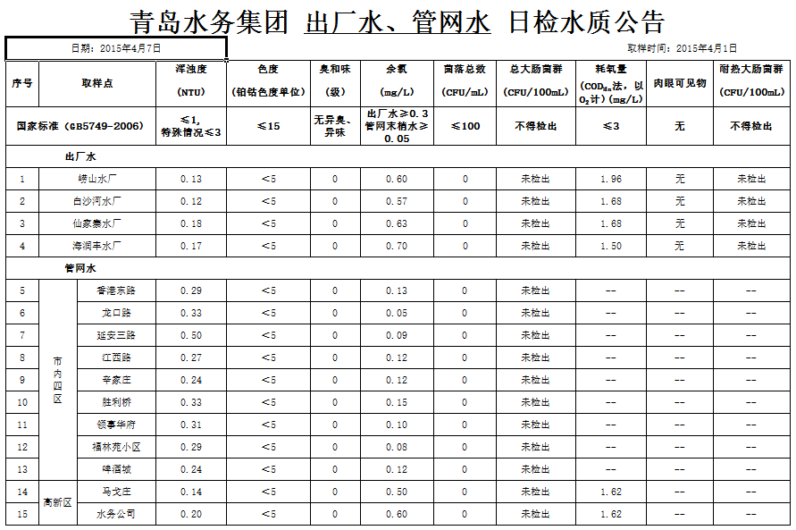 永乐国际·F66(中国游)官方网站