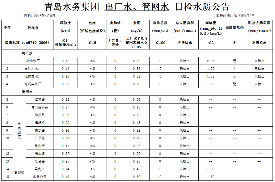 永乐国际·F66(中国游)官方网站