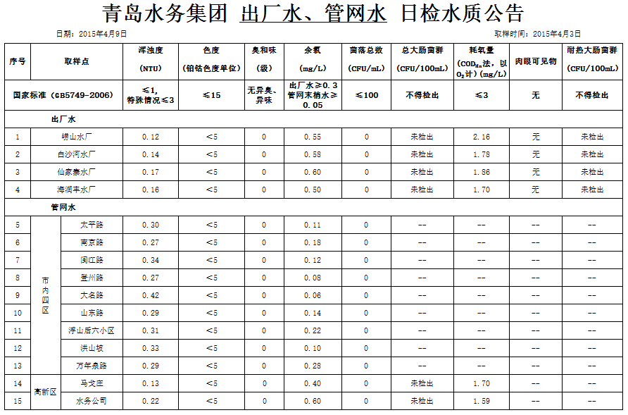 永乐国际·F66(中国游)官方网站