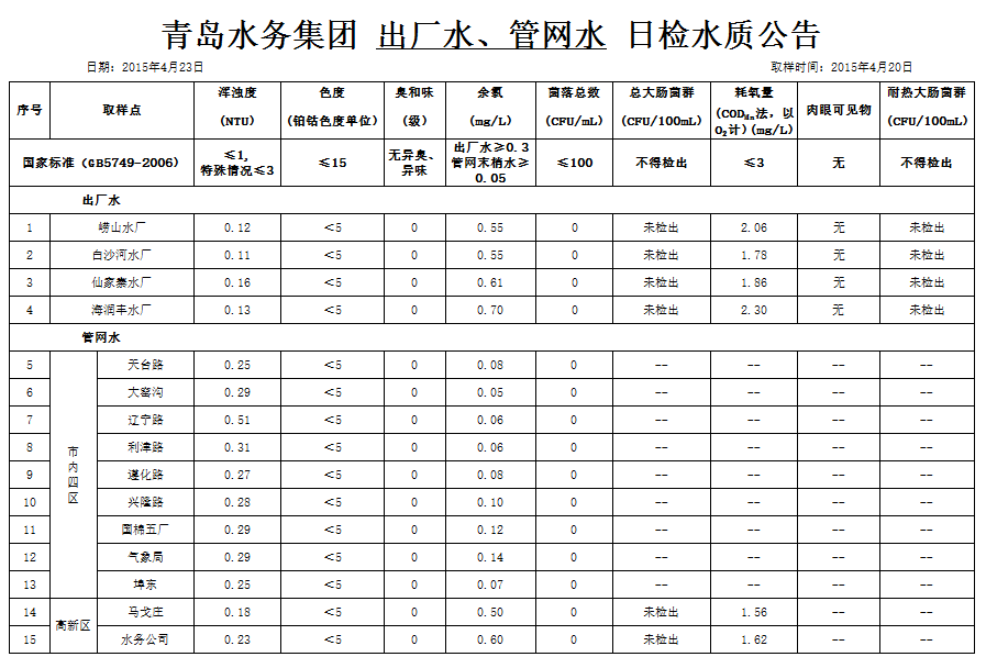 永乐国际·F66(中国游)官方网站