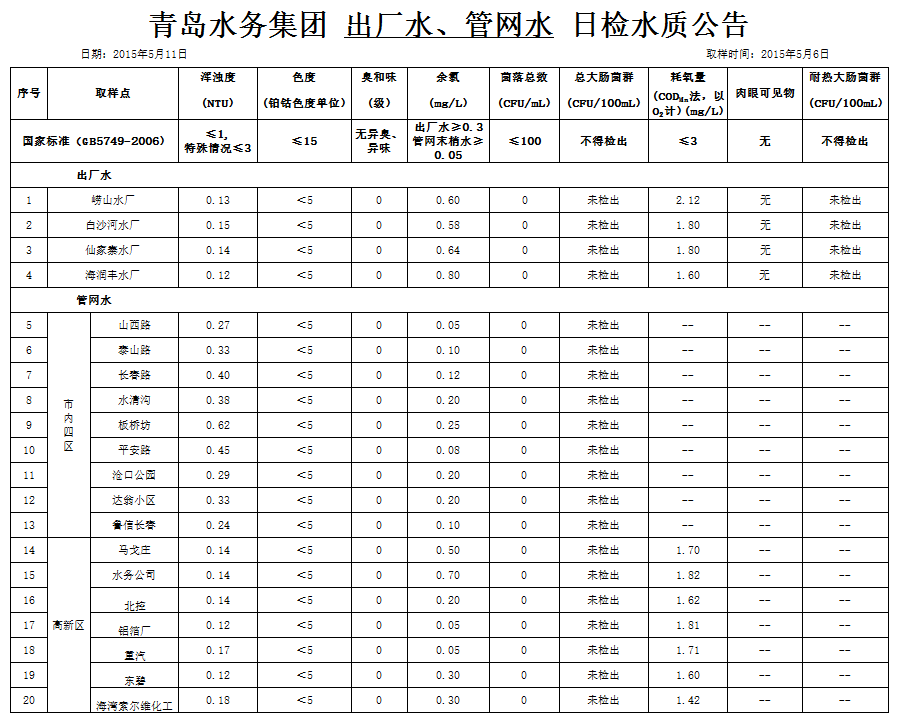 永乐国际·F66(中国游)官方网站