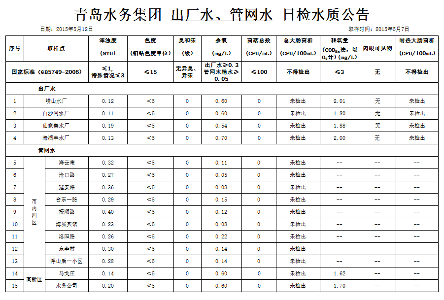 永乐国际·F66(中国游)官方网站