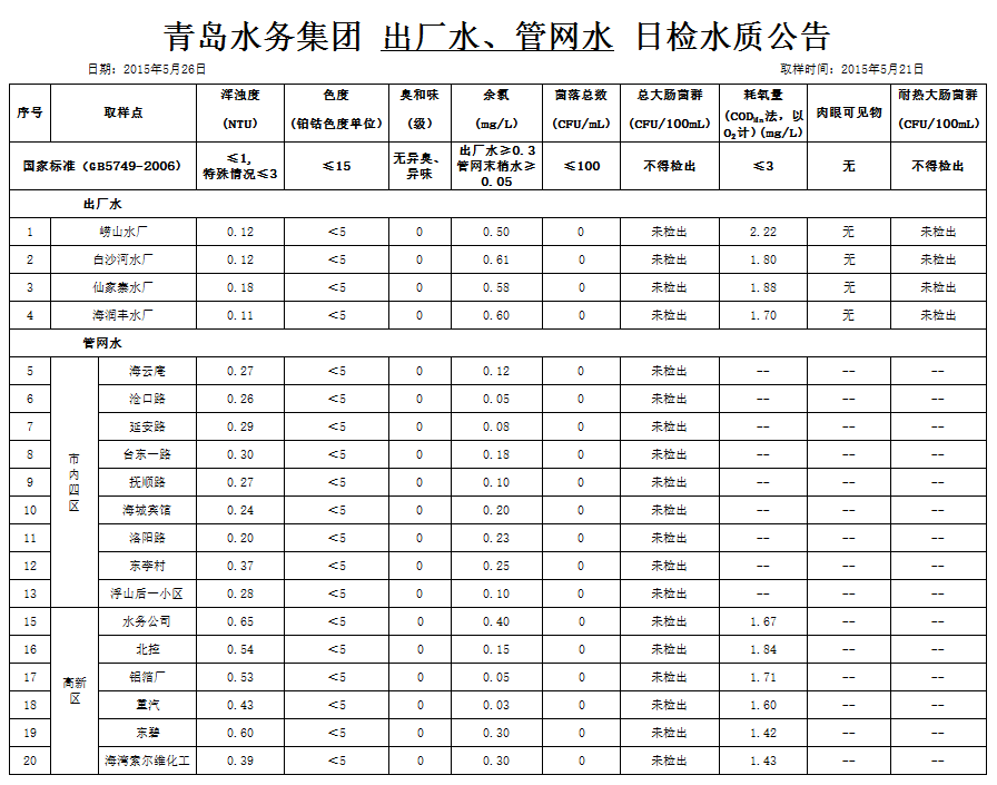 永乐国际·F66(中国游)官方网站