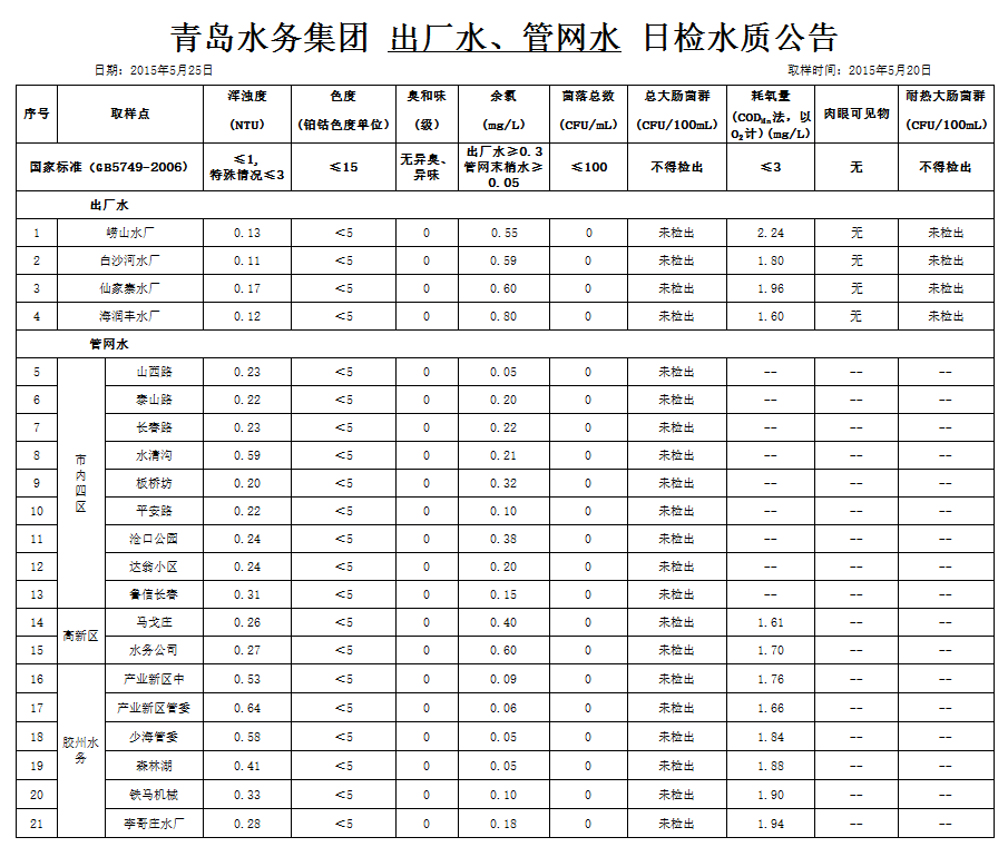 永乐国际·F66(中国游)官方网站