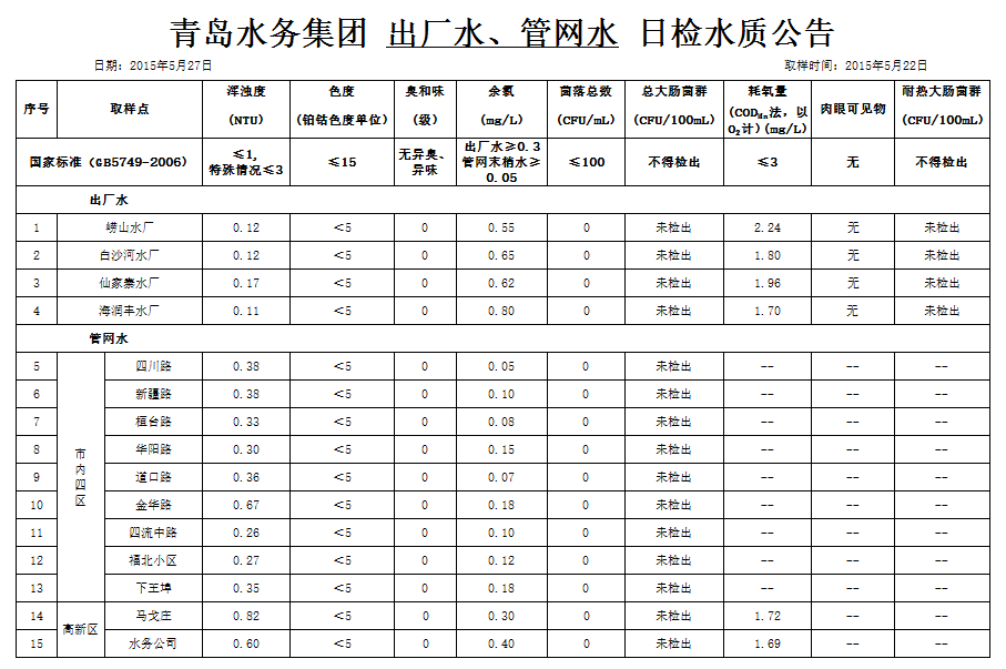 永乐国际·F66(中国游)官方网站