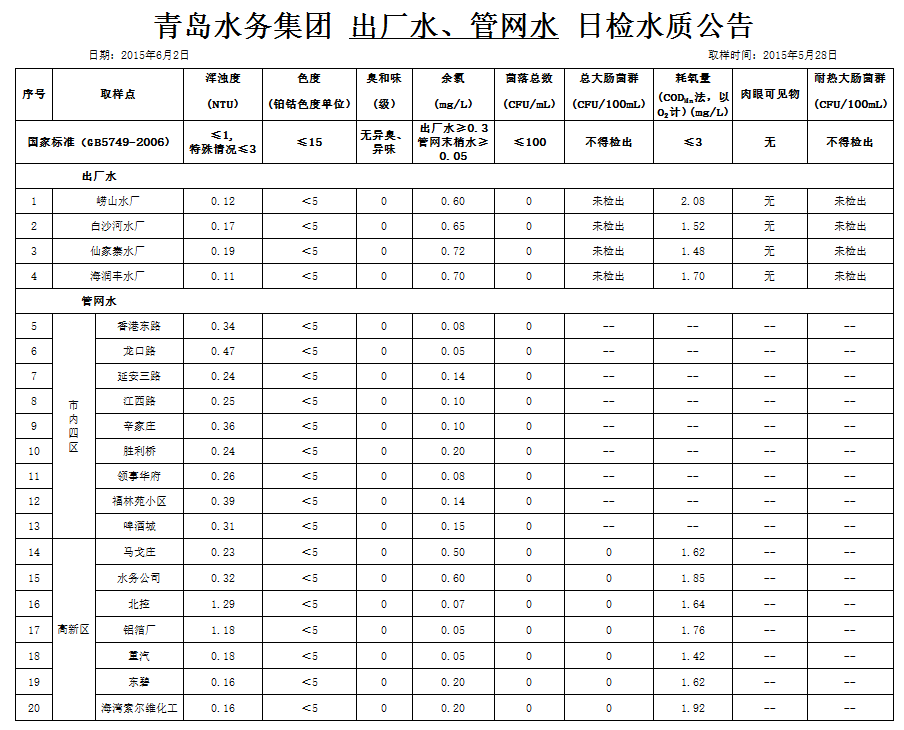永乐国际·F66(中国游)官方网站