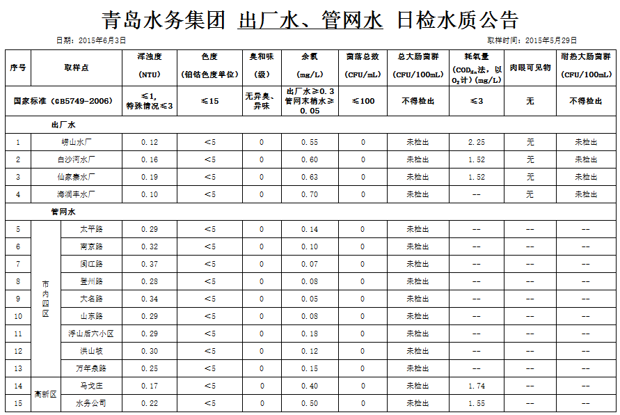 永乐国际·F66(中国游)官方网站