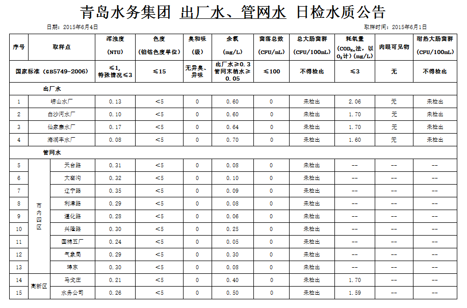 永乐国际·F66(中国游)官方网站