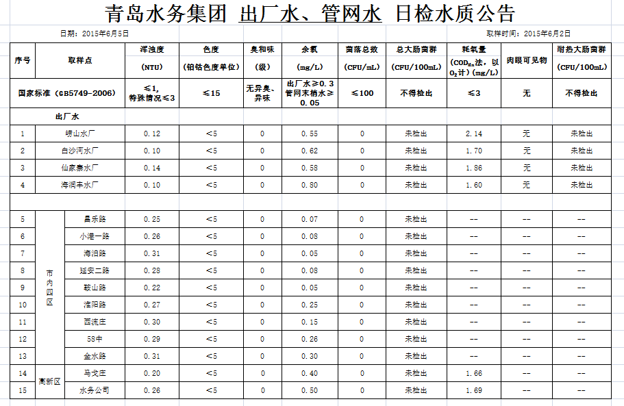 永乐国际·F66(中国游)官方网站