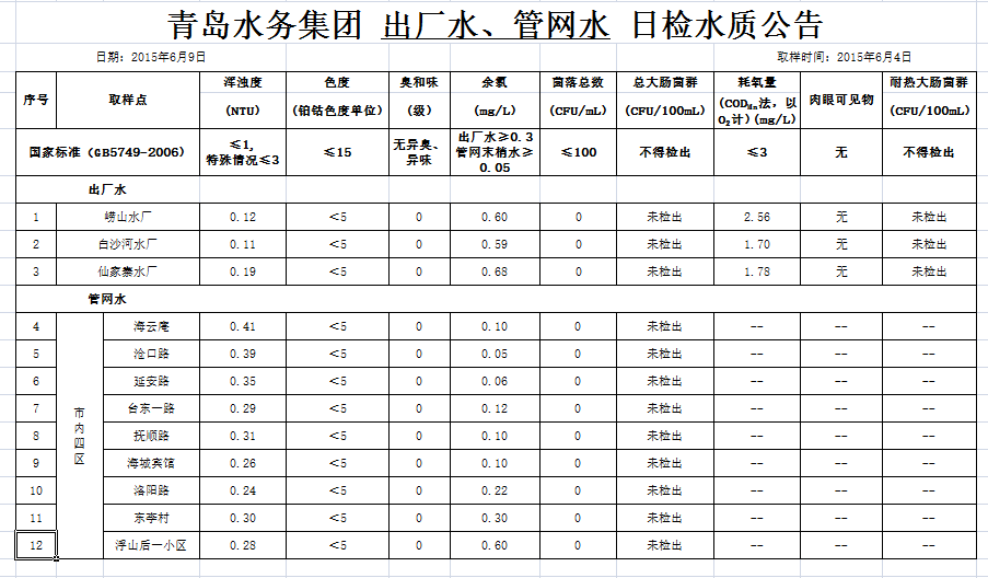 永乐国际·F66(中国游)官方网站