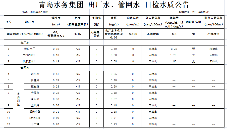 永乐国际·F66(中国游)官方网站