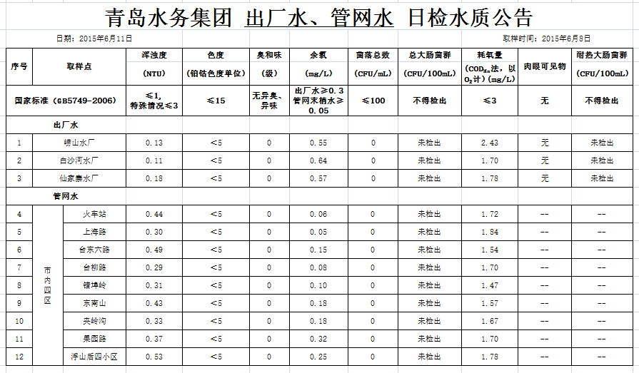 永乐国际·F66(中国游)官方网站