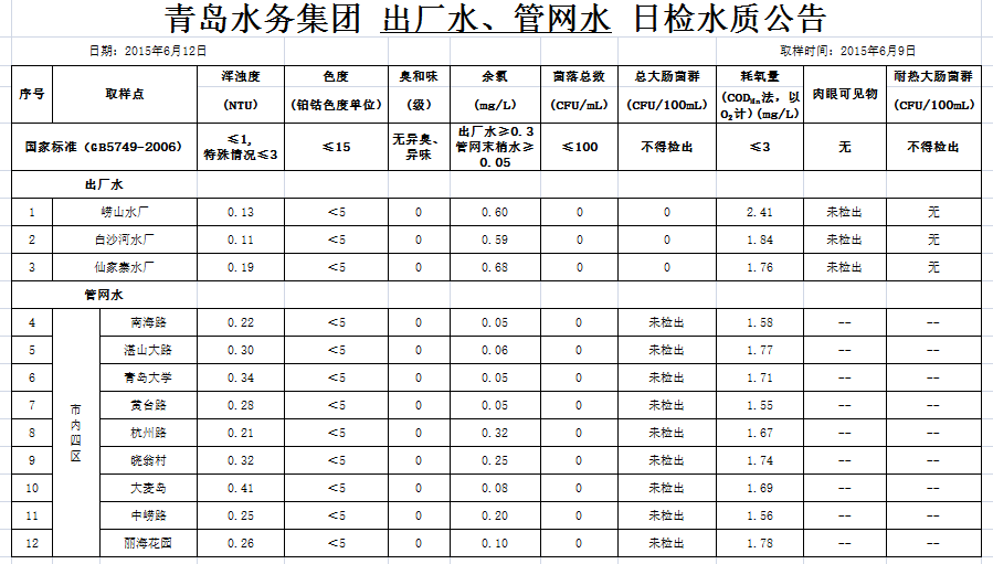 永乐国际·F66(中国游)官方网站