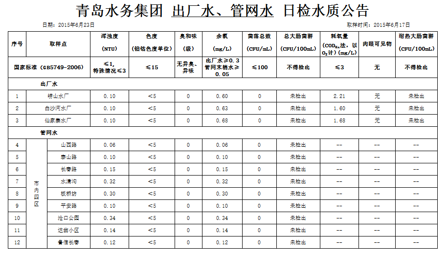 永乐国际·F66(中国游)官方网站