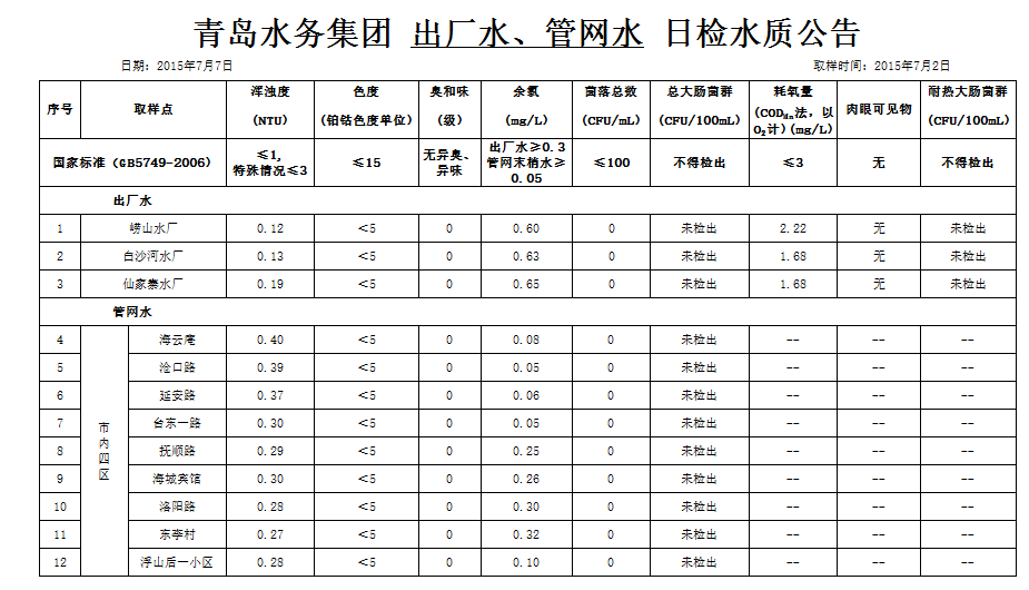 永乐国际·F66(中国游)官方网站