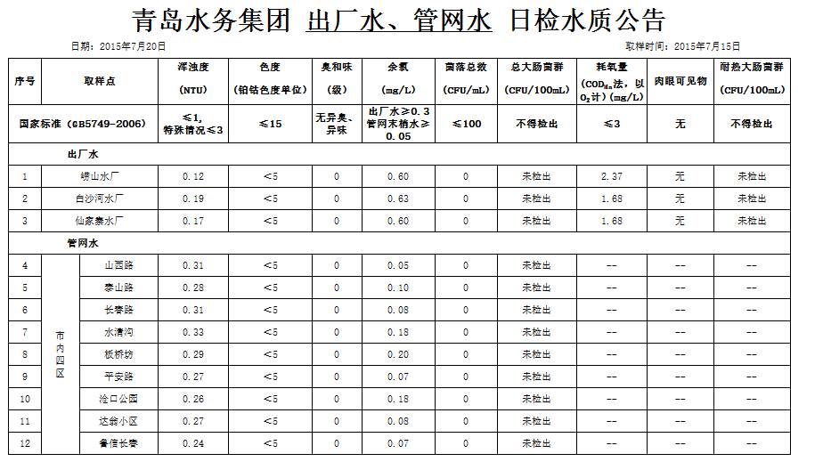 永乐国际·F66(中国游)官方网站