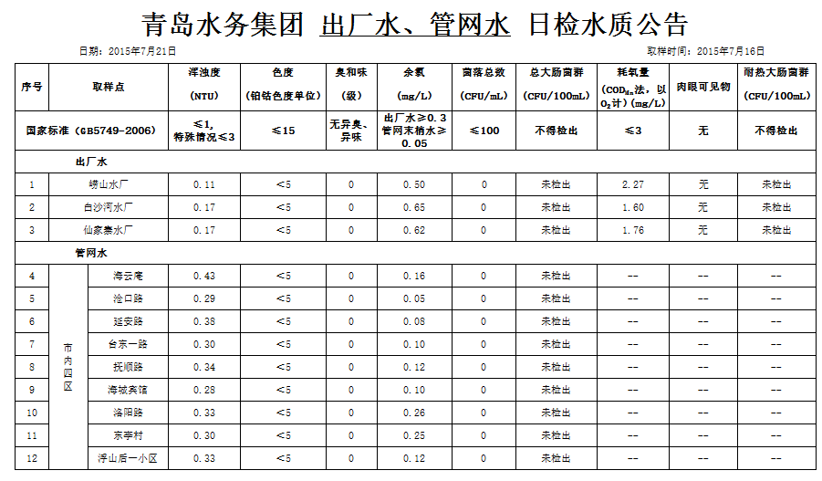 永乐国际·F66(中国游)官方网站