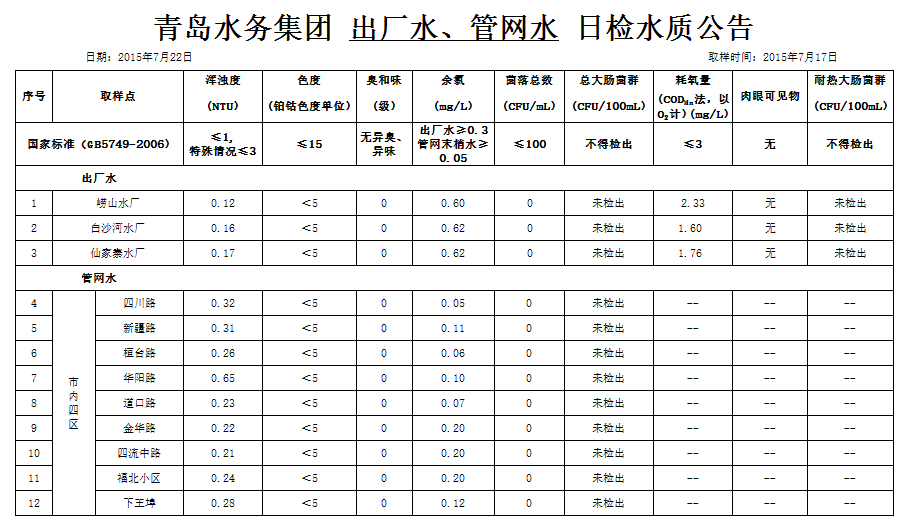 永乐国际·F66(中国游)官方网站