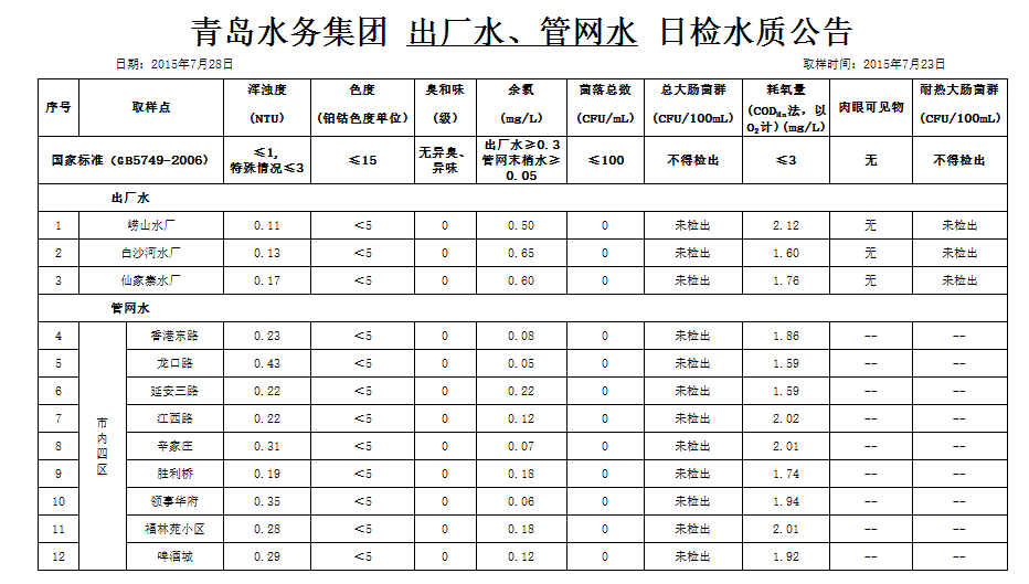 永乐国际·F66(中国游)官方网站