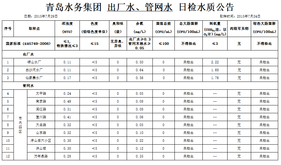 永乐国际·F66(中国游)官方网站