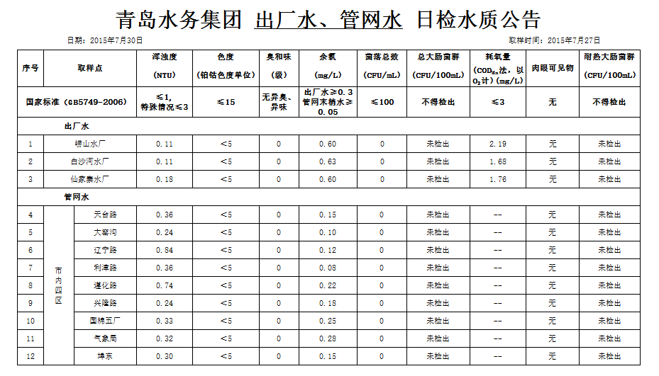 永乐国际·F66(中国游)官方网站