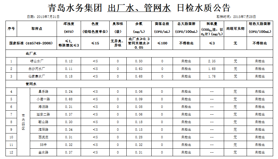 永乐国际·F66(中国游)官方网站