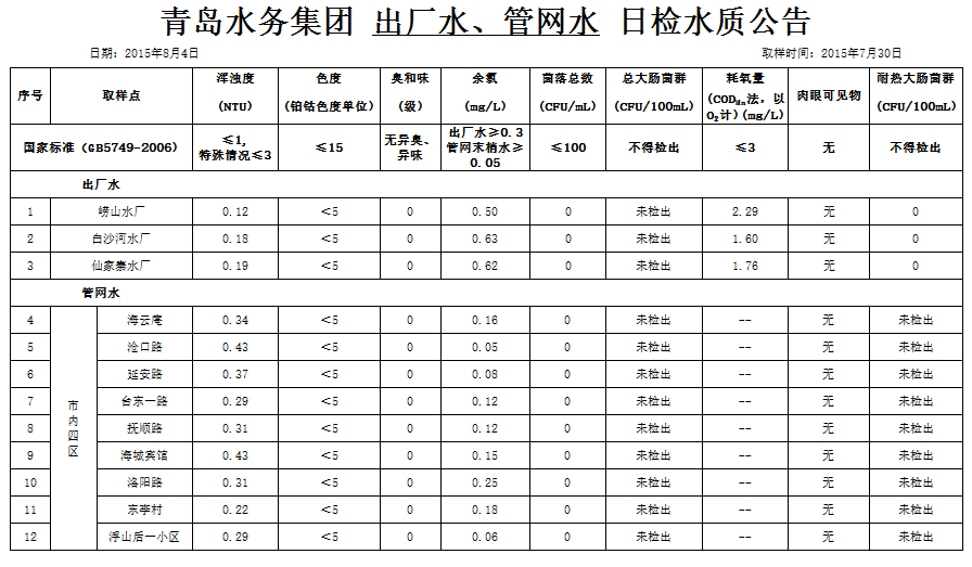 永乐国际·F66(中国游)官方网站