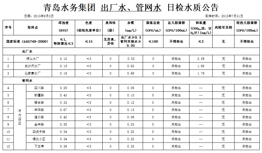 永乐国际·F66(中国游)官方网站